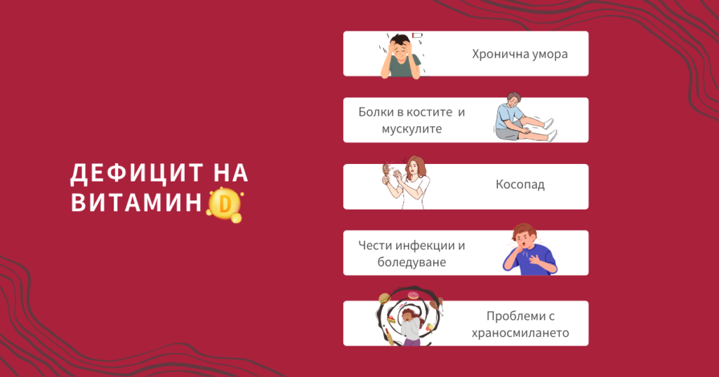 Дефицит на Витамин Д – симптоми