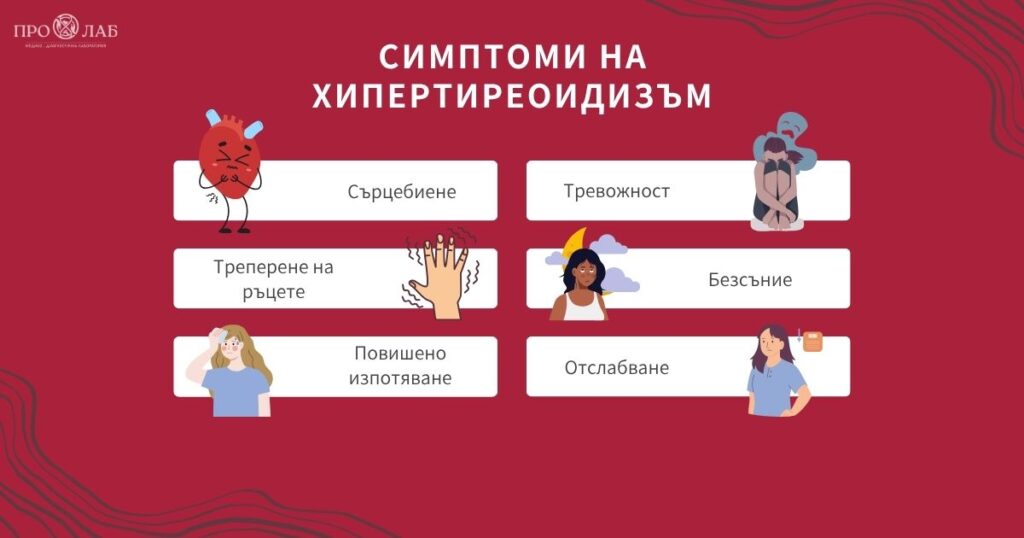 Симптоми на хипертиреоидизъм