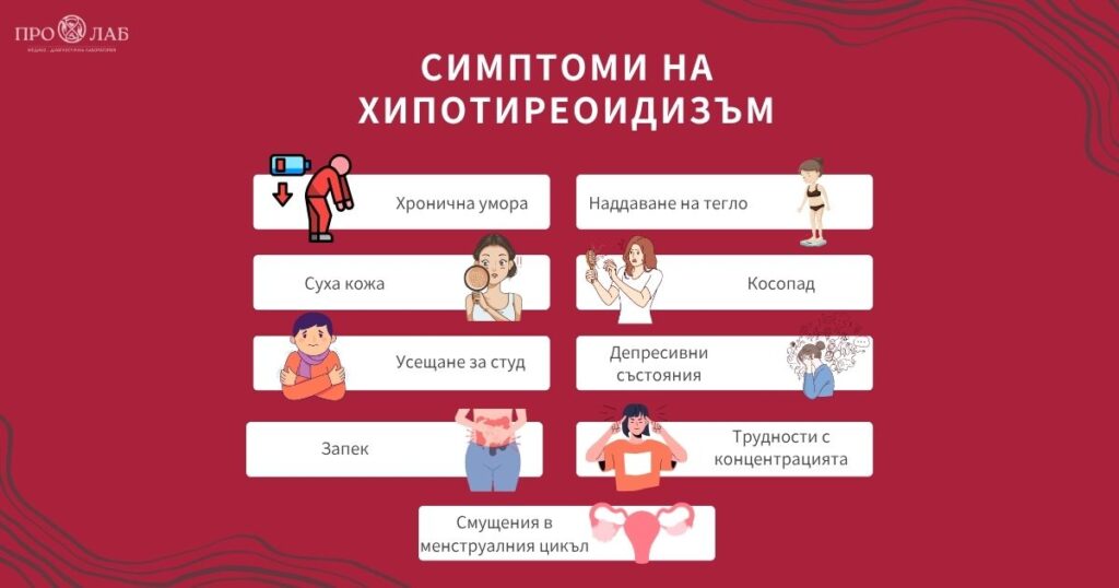 Симптоми на хипотиреоидизъм