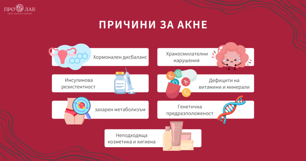 Причини за акне
